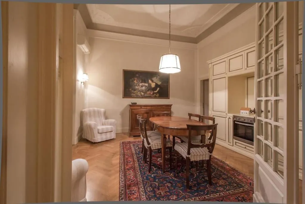 Apartment With Stunning Duomo Views Florence 0*,  Italy